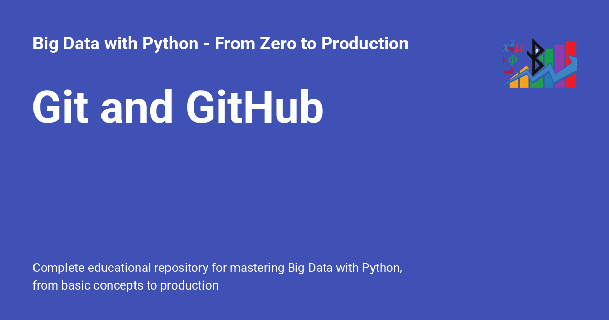 Git and GitHub