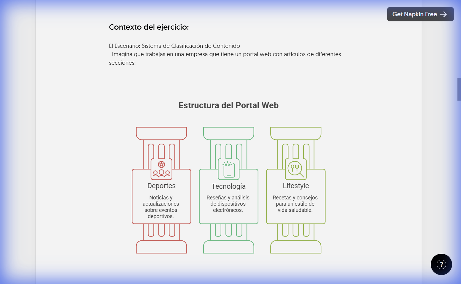 Estructura del Portal